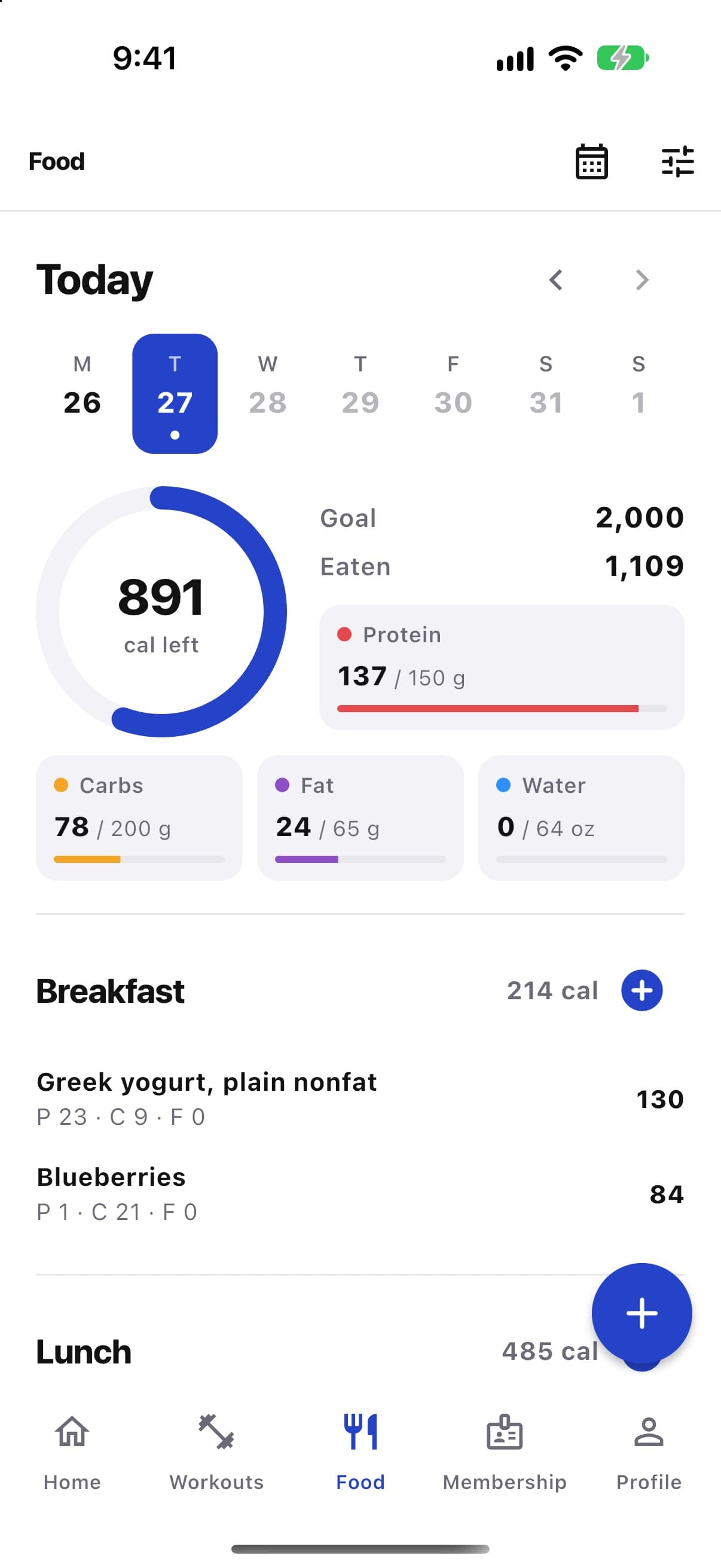The food diary with calories and macros